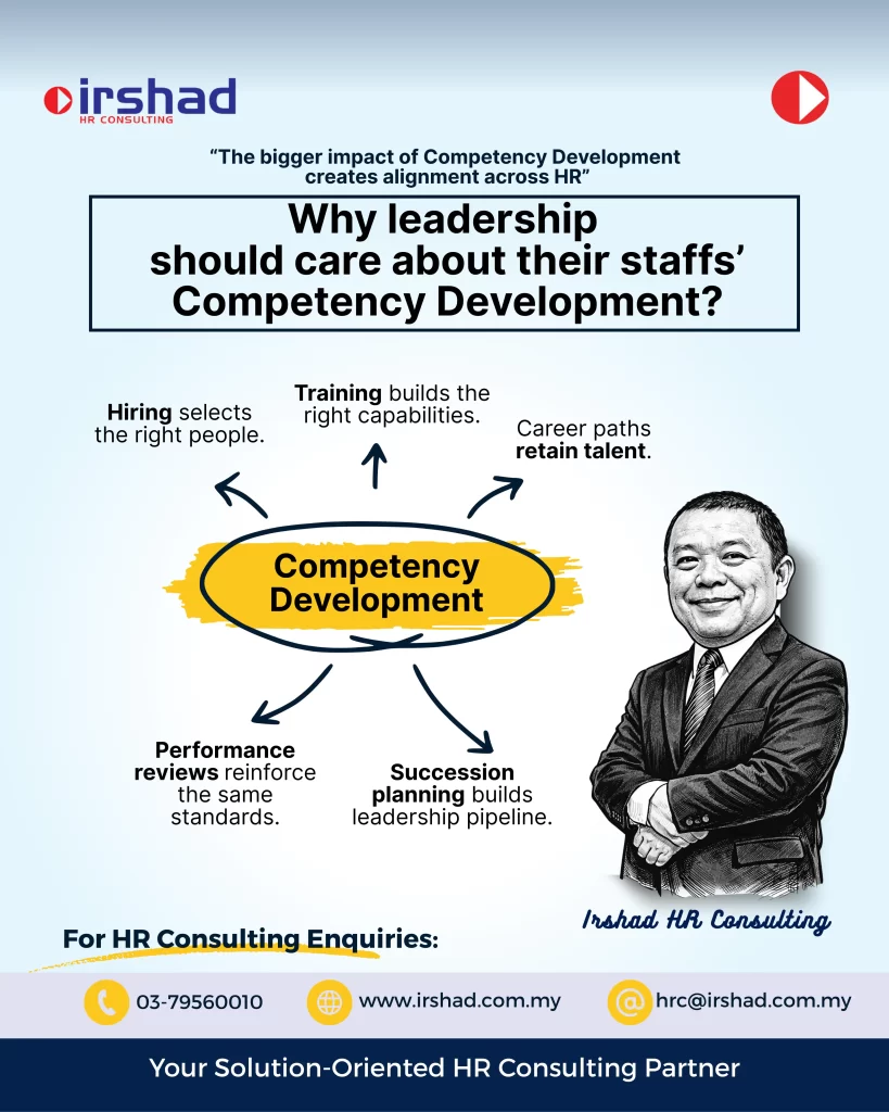 why leaders should care about CD